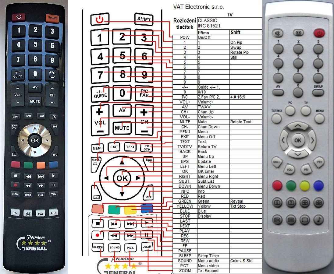 MATRIX 20'' TFT LCD VGA PANEL -   


kompatibilis General márkájú távirányító
