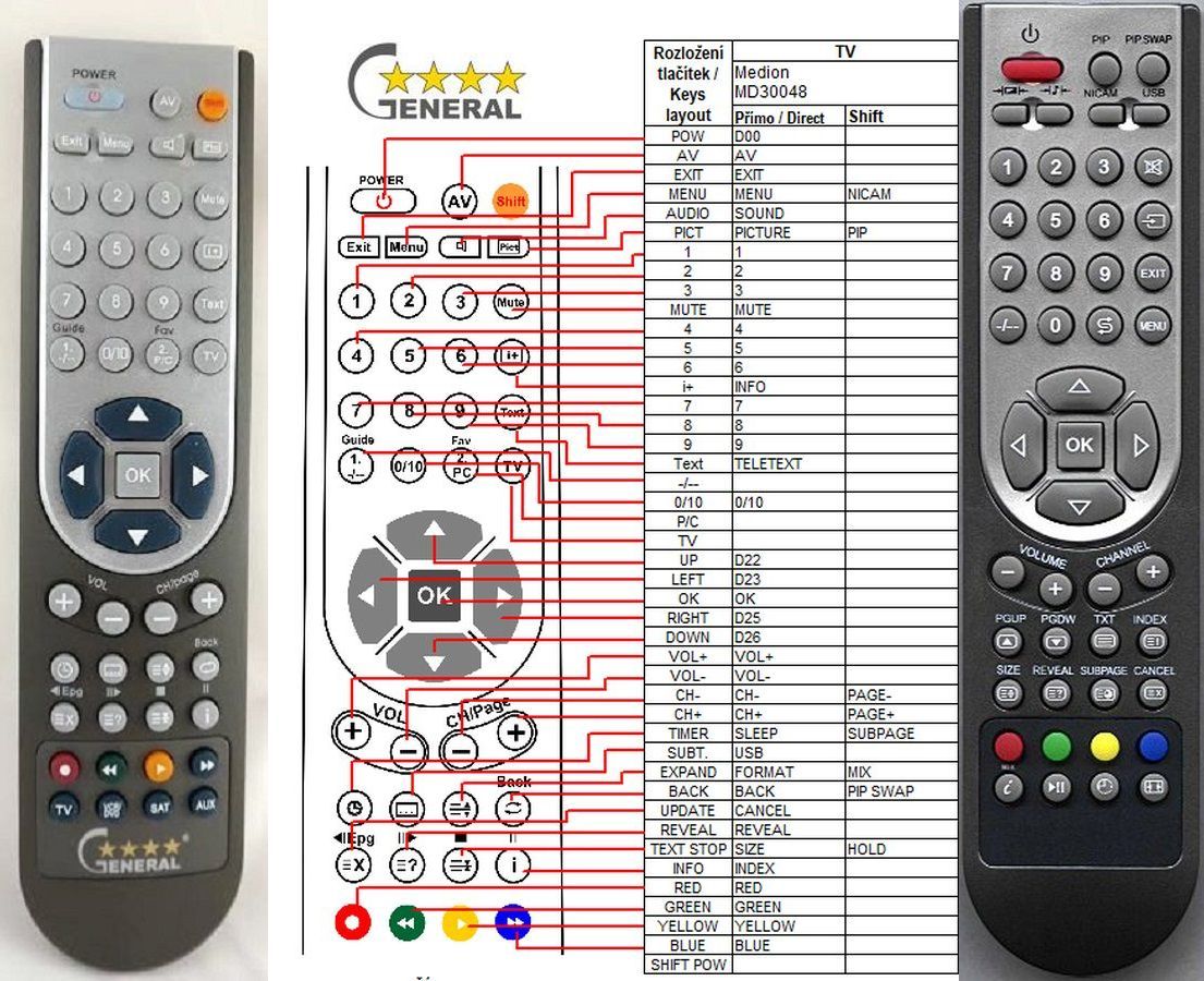 MEDION RCX-200 -   


kompatibilis General márkájú távirányító
