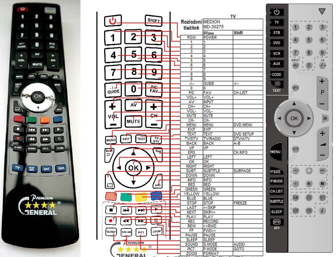 MEDION MD30275 -   


kompatibilis General márkájú távirányító