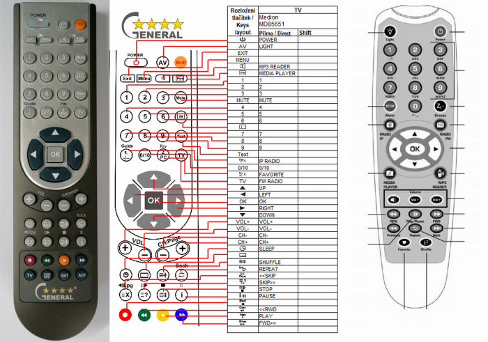 MEDION MD85651 -   


kompatibilis General márkájú távirányító