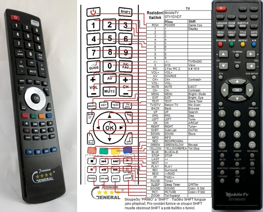 MOBILETV STV19DVDT -   


kompatibilis General márkájú távirányító