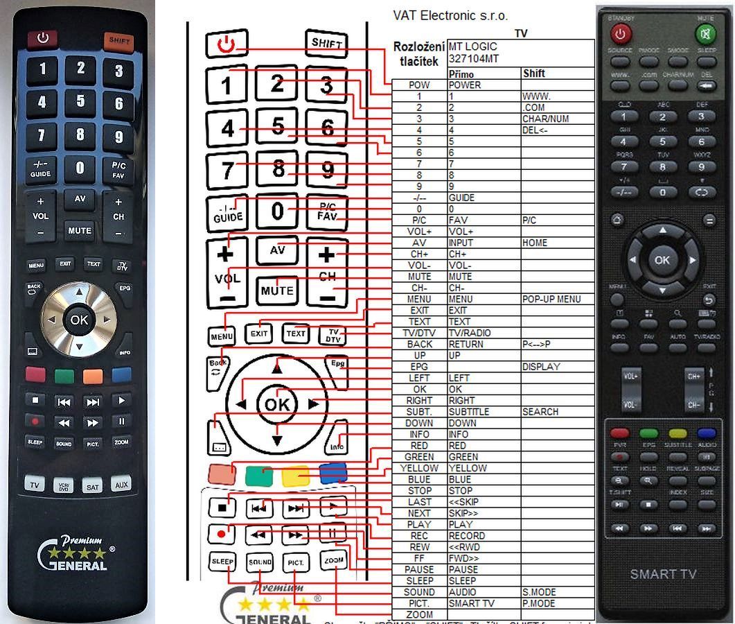 MTLogic 327104MT -   


kompatibilis General márkájú távirányító