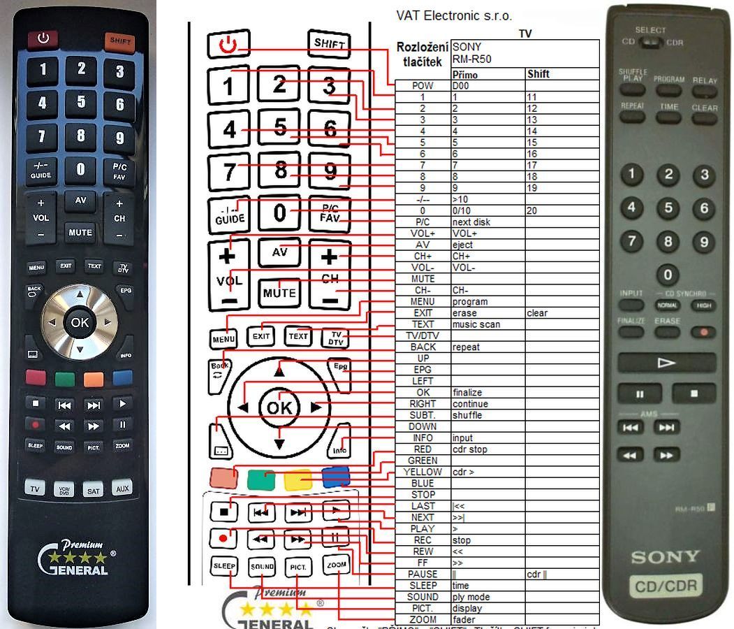 SONY RM-R50 -   


kompatibilis General márkájú távirányító