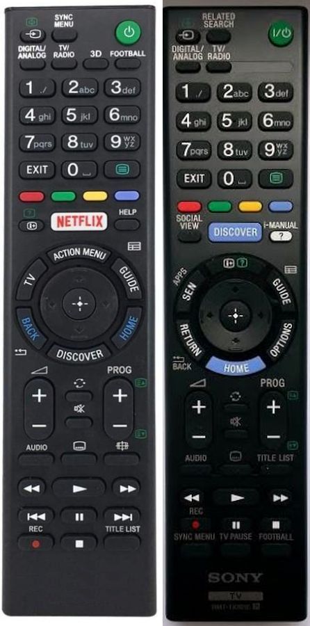 SONY RMT-TX101E - helyettesítő távirányító