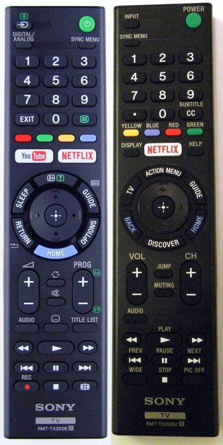 SONY RMT-TX220U - eredeti gyári távirányító
