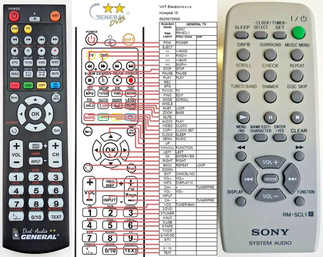 SONY RM-SCL1 -   


kompatibilis General márkájú távirányító