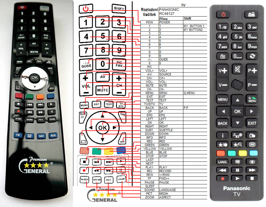 PANASONIC RC48127, 30089238 -   


kompatibilis General márkájú távirányító