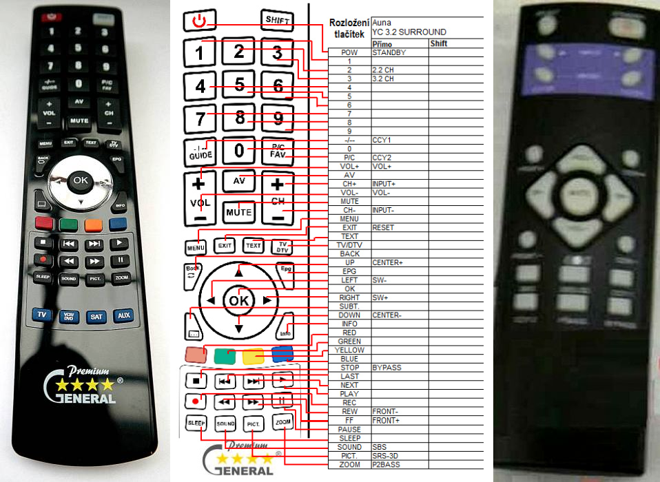 AUNA YC 3.2 SURROUND -   


kompatibilis General márkájú távirányító