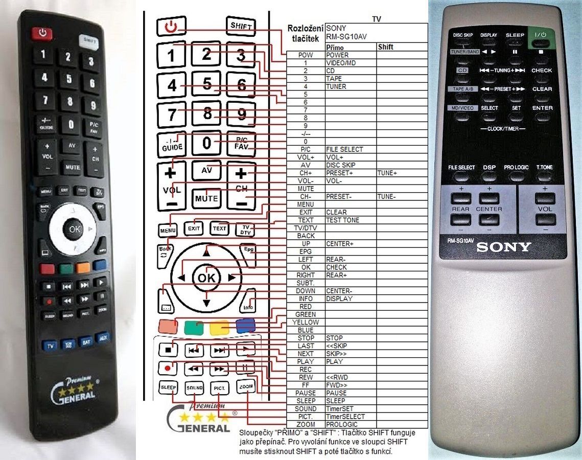 SONY RM-SG10AV -   


kompatibilis General márkájú távirányító