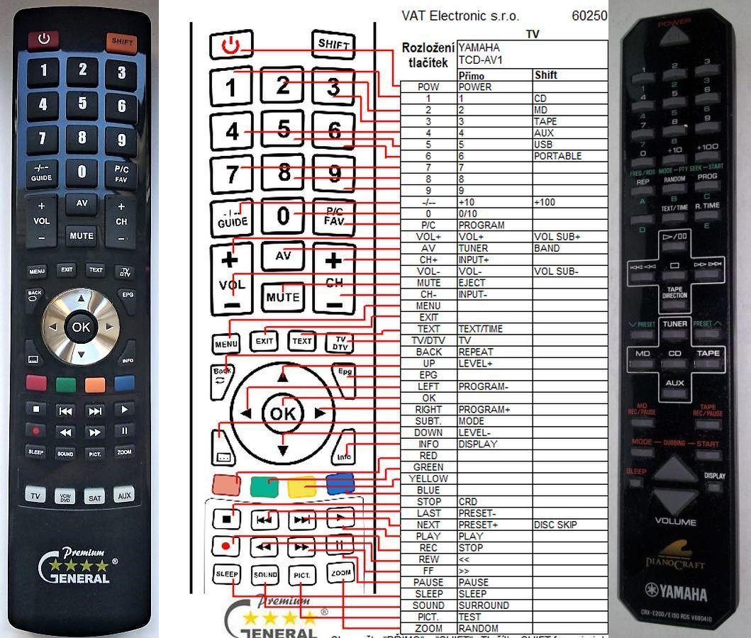 YAMAHA V680410 -   


kompatibilis General márkájú távirányító
