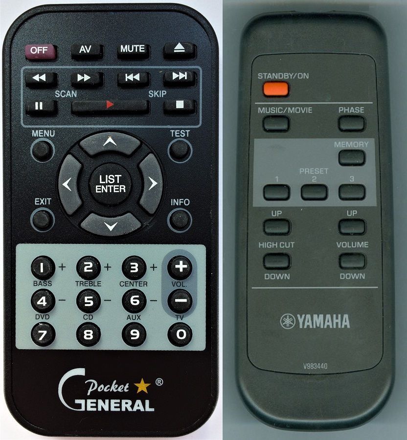 YAMAHA V983440 -   


kompatibilis General márkájú távirányító