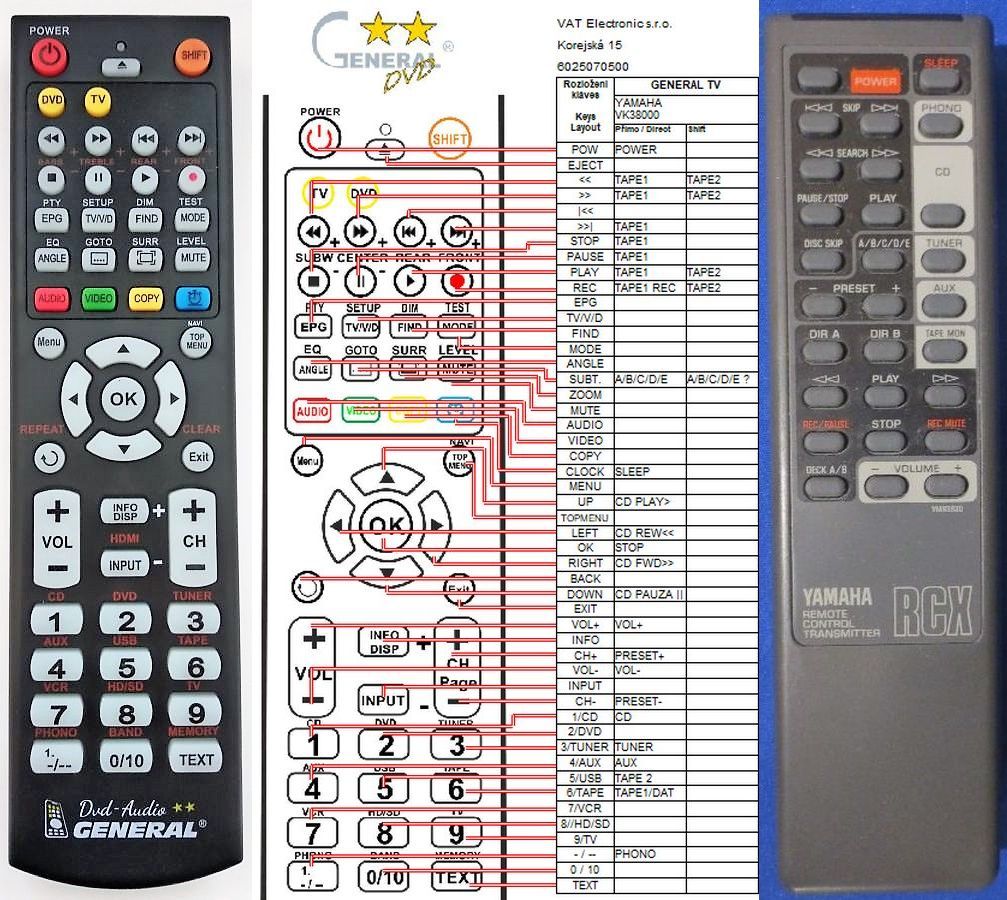 YAMAHA VM83930 -   


kompatibilis General márkájú távirányító