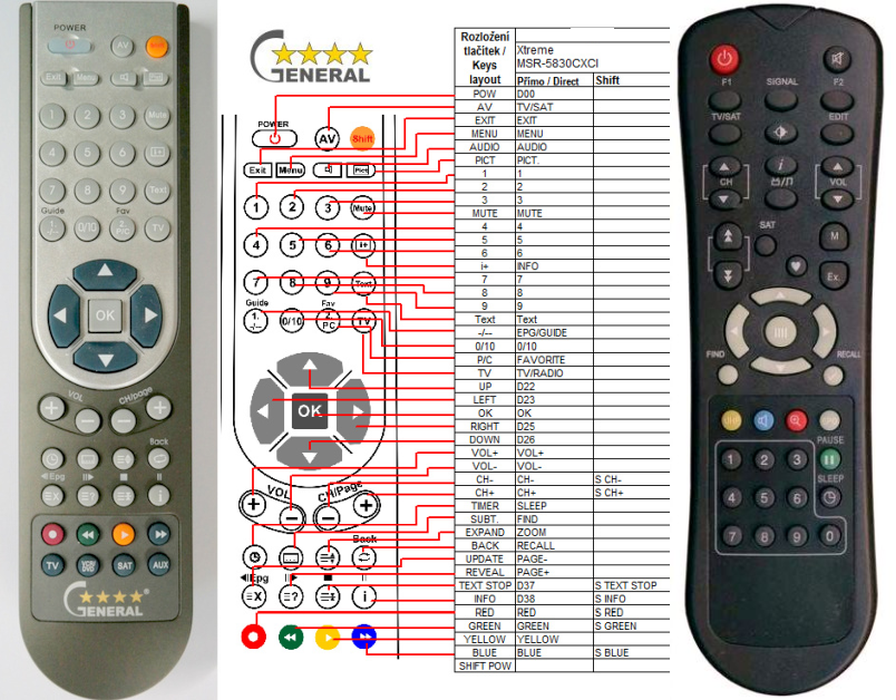 XTREME MSR-5830CXCI -   


kompatibilis General márkájú távirányító