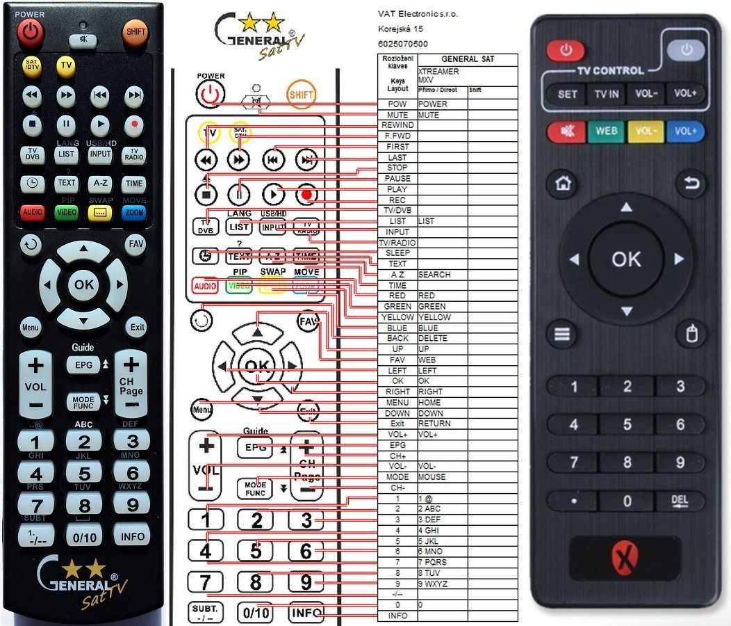 XTREAMER MXV -   


kompatibilis General márkájú távirányító