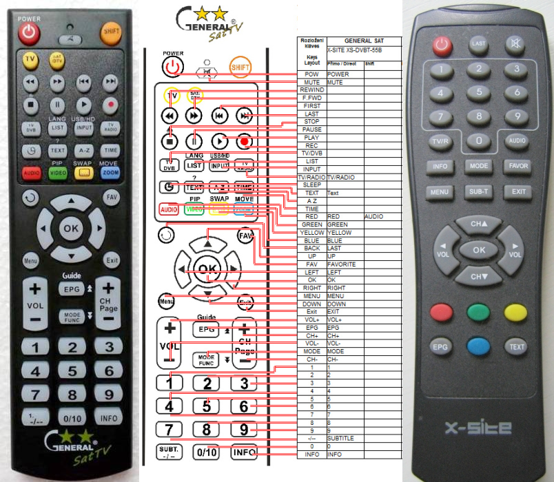 X-SITE XS-DVBT-55B -   


kompatibilis General márkájú távirányító