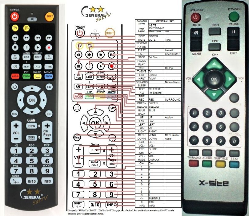 X-SITE XS-DVBT-742 -   


kompatibilis General márkájú távirányító