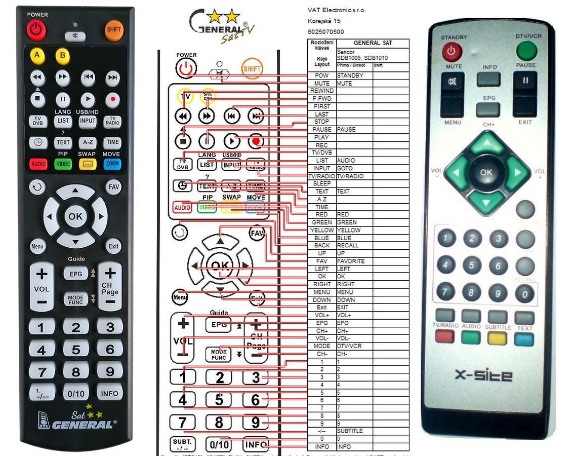 X-SITE XS-DVBT-21USB V1 -   


kompatibilis General márkájú távirányító