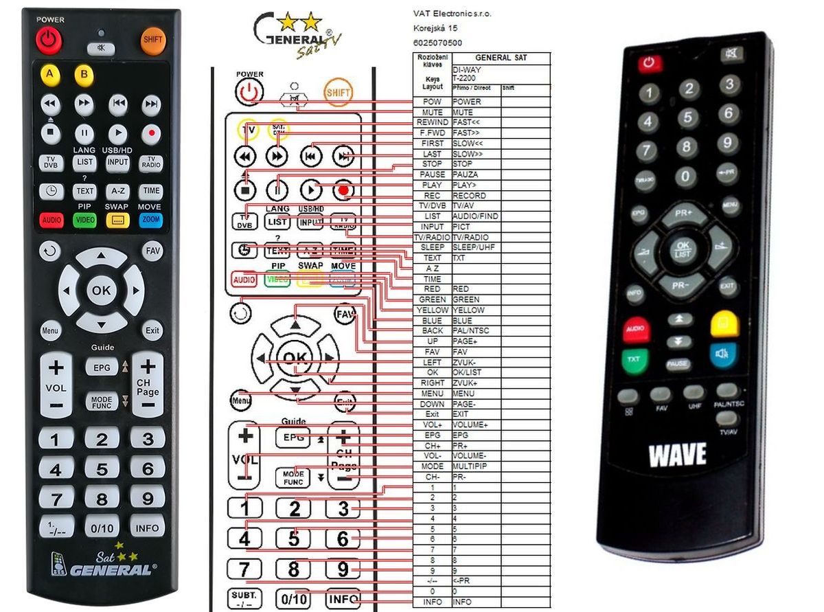 WAVE 4302, 4323 -   


kompatibilis General márkájú távirányító