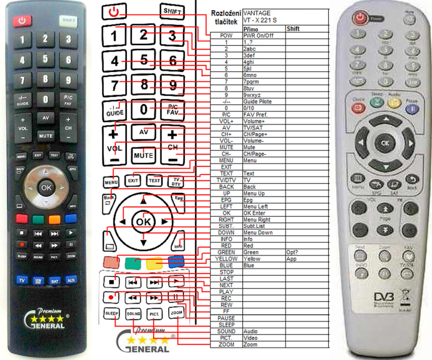 VANTAGE X1-YC01N -   


kompatibilis General márkájú távirányító