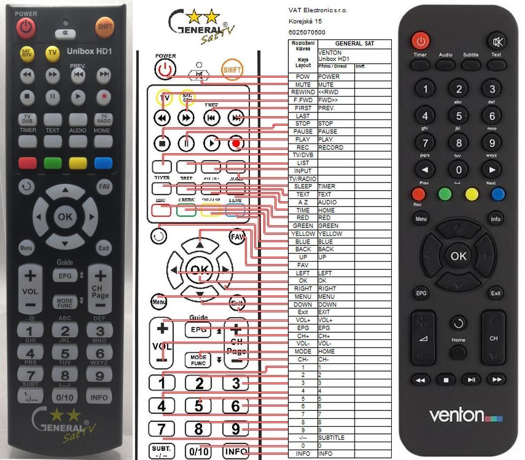 VENTON UNIBOX HD1 -   


kompatibilis General márkájú távirányító