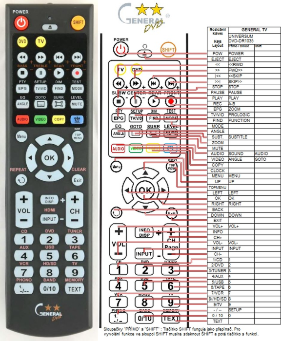 UNIVERSUM DVD-DR1035 -   


kompatibilis General márkájú távirányító