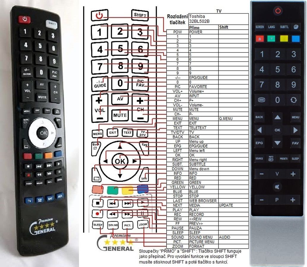 TOSHIBA RC3910 -   


kompatibilis General márkájú távirányító