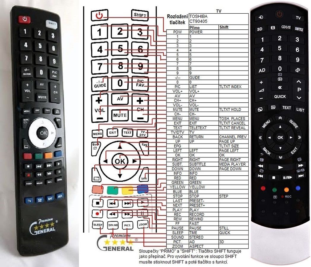 TOSHIBA CT-90404, CT-90405 -   


kompatibilis General márkájú távirányító