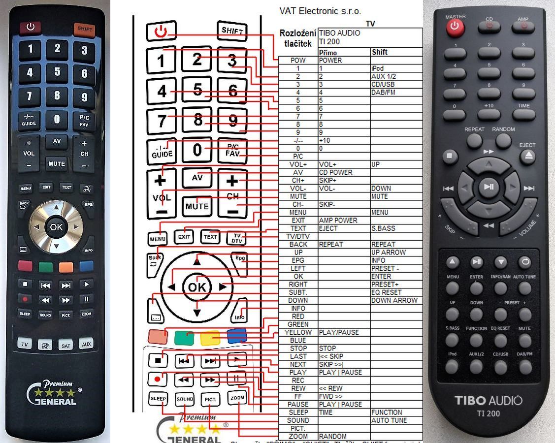 TIBO AUDIO TI-200 -   


kompatibilis General márkájú távirányító