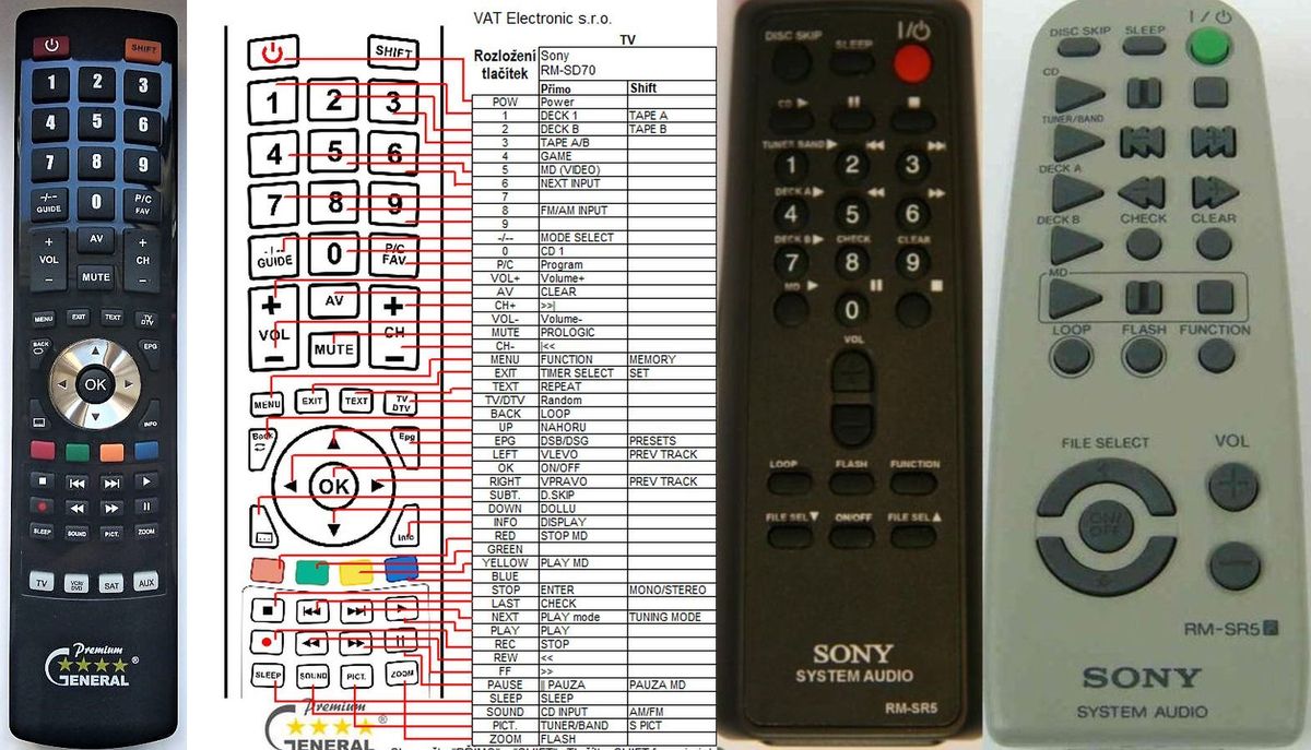 SONY RM-SR5 -   


kompatibilis General márkájú távirányító