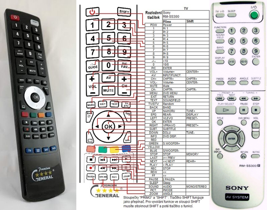 SONY RM-SS300 -   


kompatibilis General márkájú távirányító