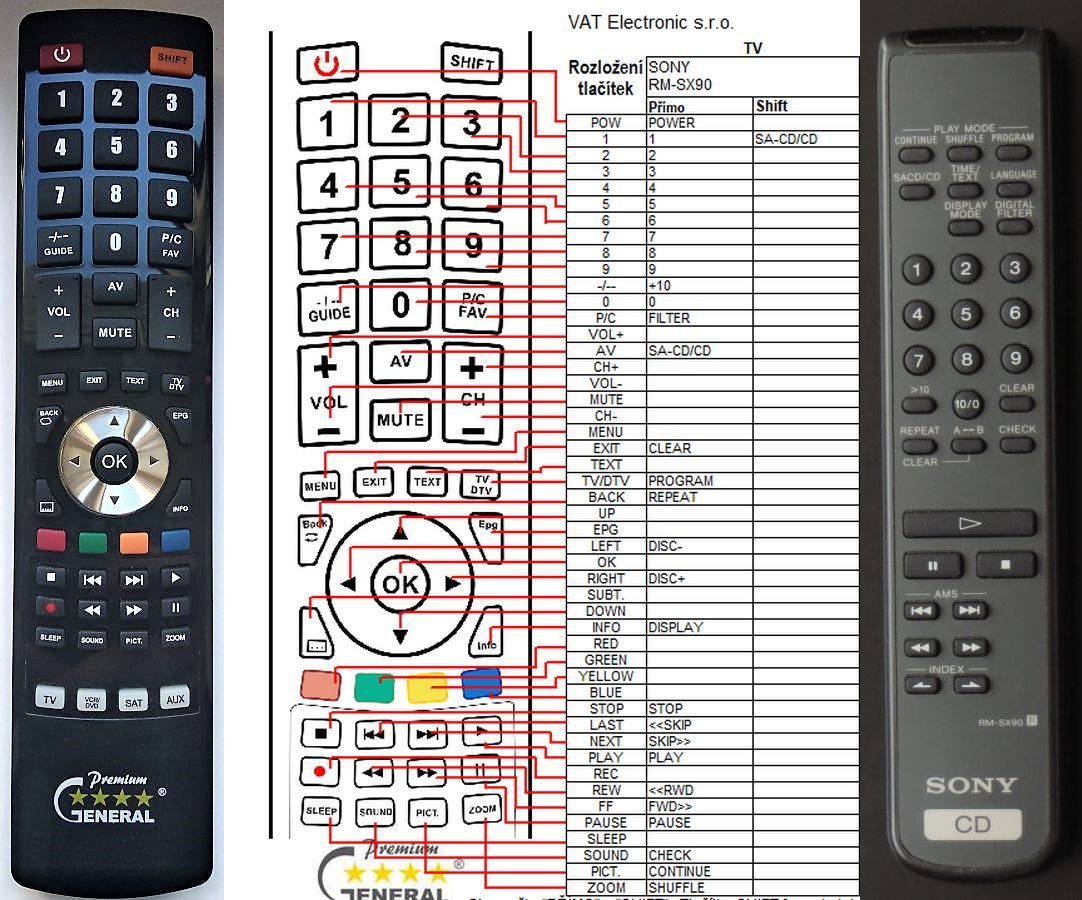 SONY RM-SX90 -   


kompatibilis General márkájú távirányító