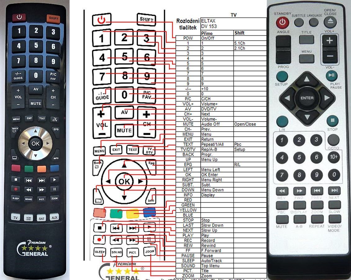 TECHNIKA DVD1033 -   


kompatibilis General márkájú távirányító