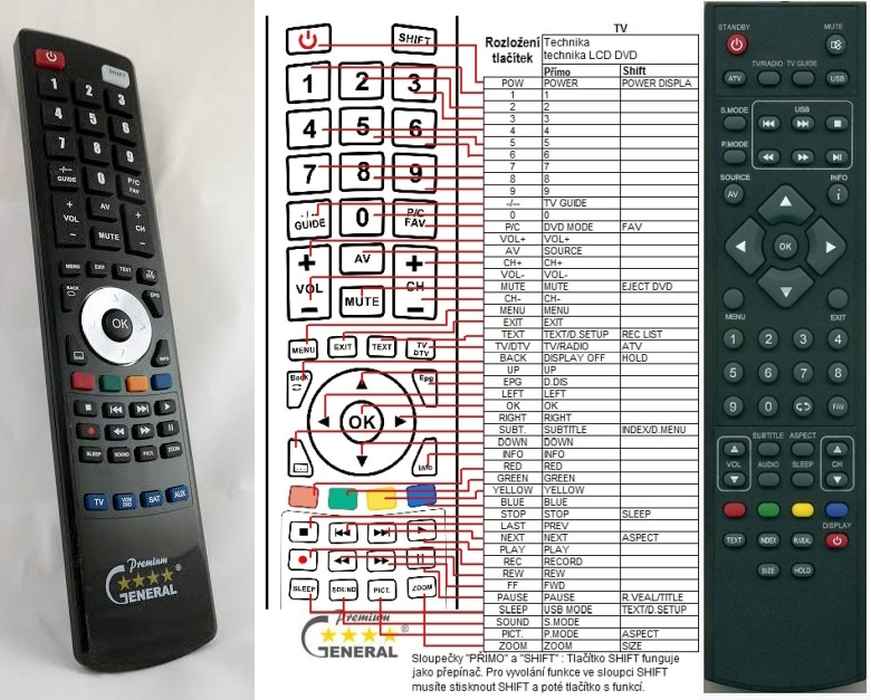 TECHNIKA 19-241, 22-241, 32-244 -   


kompatibilis General márkájú távirányító
