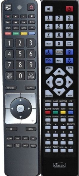 TECHNIKA 32C-934 -   


távirányító
 duplikátum