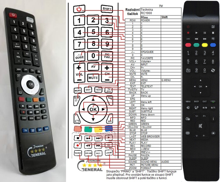 TECHNIKA RC4800 -   


kompatibilis General márkájú távirányító