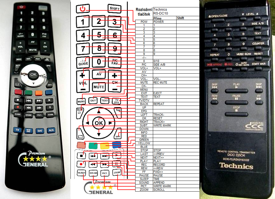 TECHNICS EURZK011D002 -   


kompatibilis General márkájú távirányító