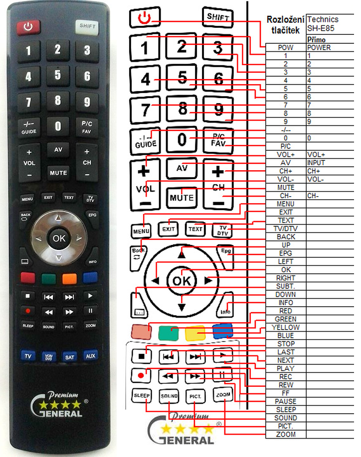 TECHNICS SH-E85 -   


kompatibilis General márkájú távirányító