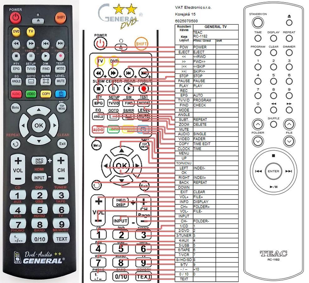 TEAC RC-1182 -   


kompatibilis General márkájú távirányító