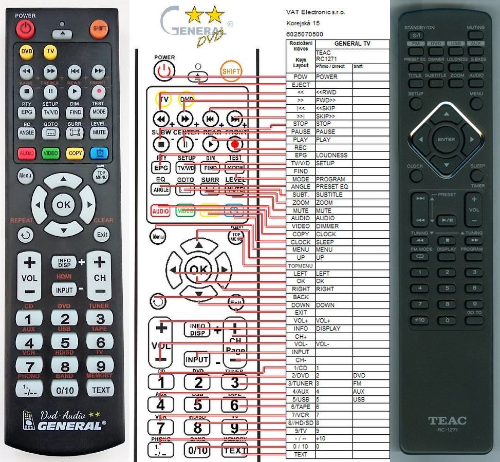TEAC RC-1271 -   


kompatibilis General márkájú távirányító