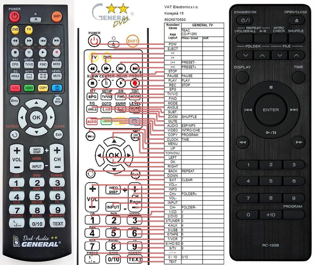 TEAC RC-1326 -   


kompatibilis General márkájú távirányító