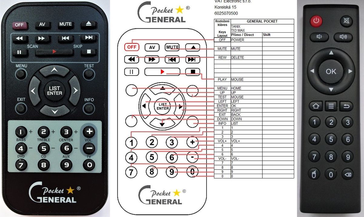Tanix TX3 MAX TV BOX -   


kompatibilis General márkájú távirányító