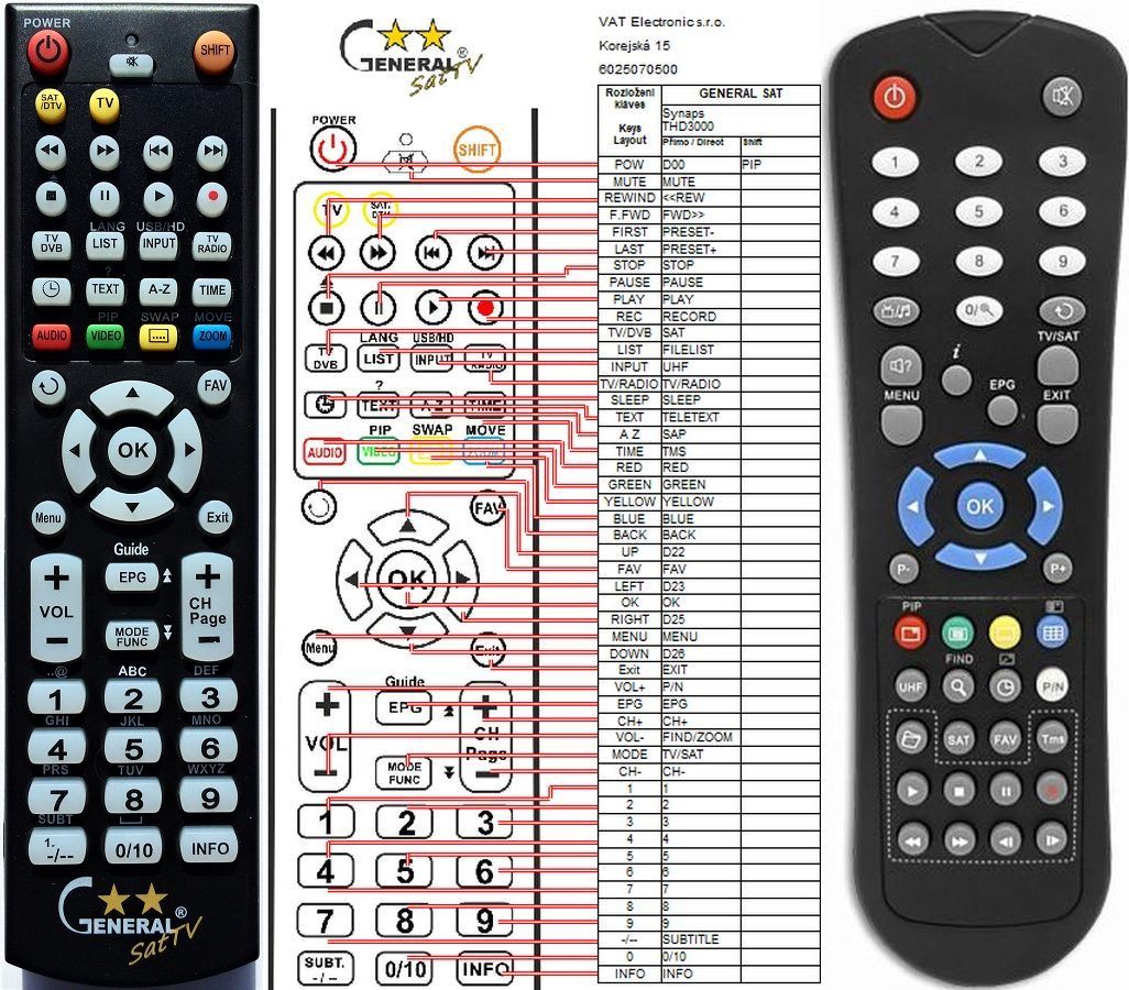 SYNAPS THD3000, CHD3000, CHD-3100CX PVR -   


kompatibilis General márkájú távirányító