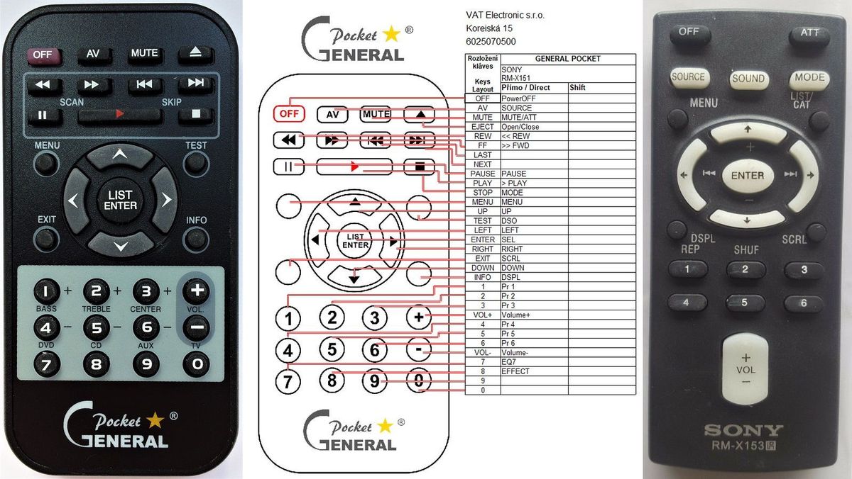 SONY RM-X153 -   


kompatibilis General márkájú távirányító