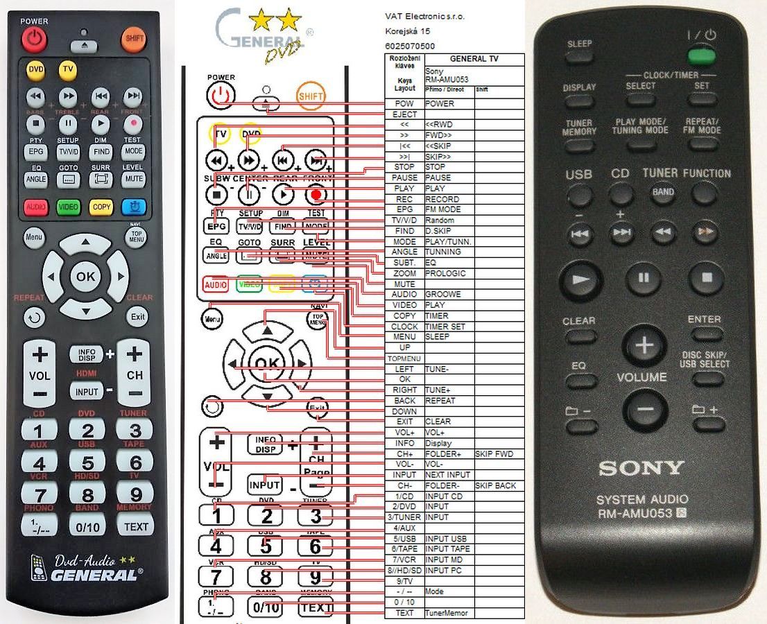 SONY RM-AMU053 -   


kompatibilis General márkájú távirányító