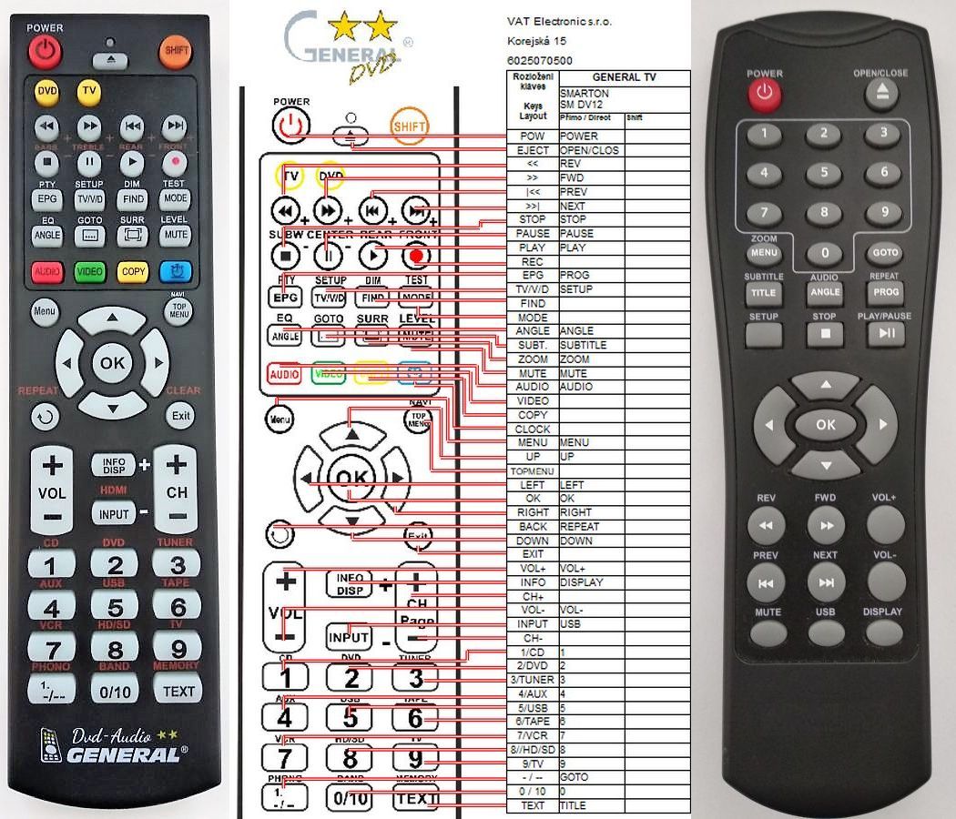 SMARTON SM-DV12 -   


kompatibilis General márkájú távirányító