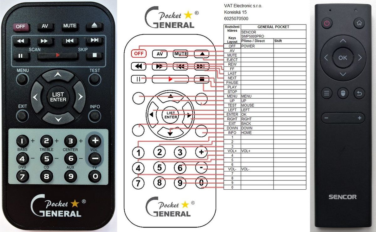SENCOR SMP5000PRO, SMP9003PRO -   


kompatibilis General márkájú távirányító