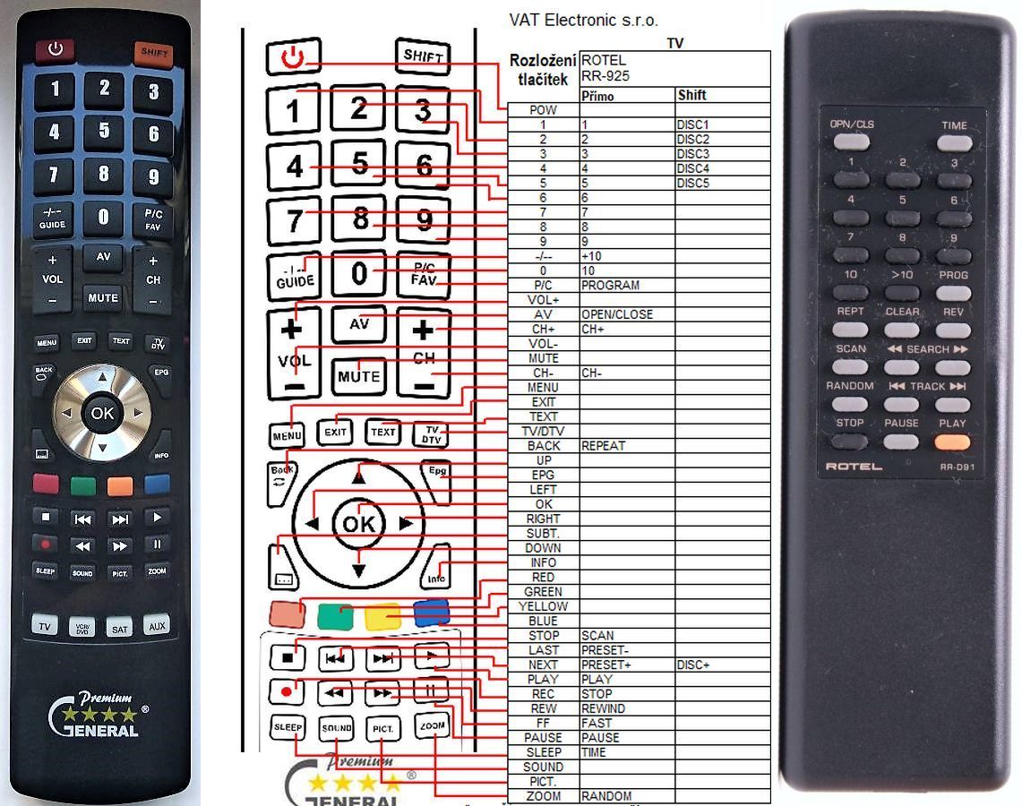 ROTEL RR-D91 -   


kompatibilis General márkájú távirányító