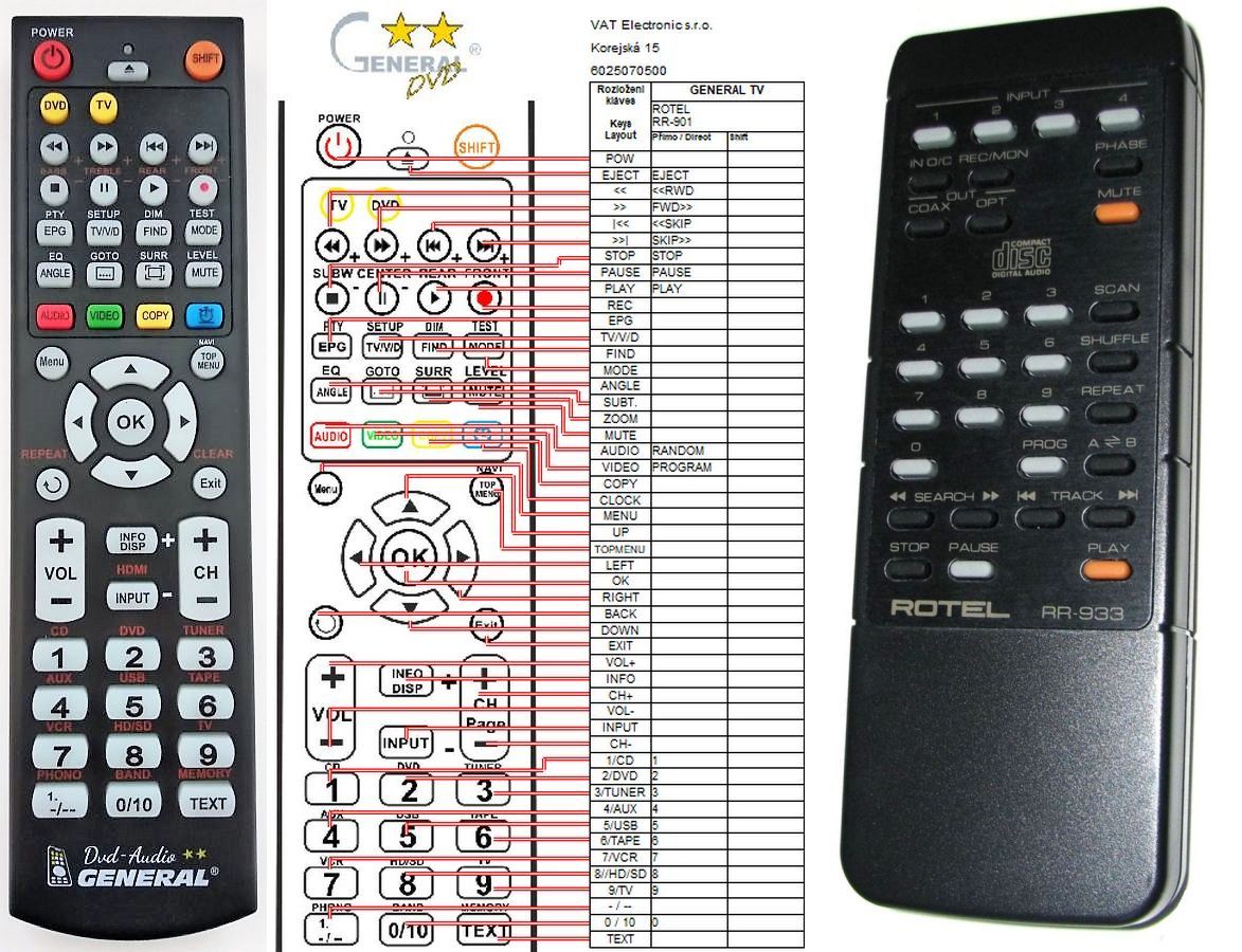 ROTEL RR-933 -   


kompatibilis General márkájú távirányító