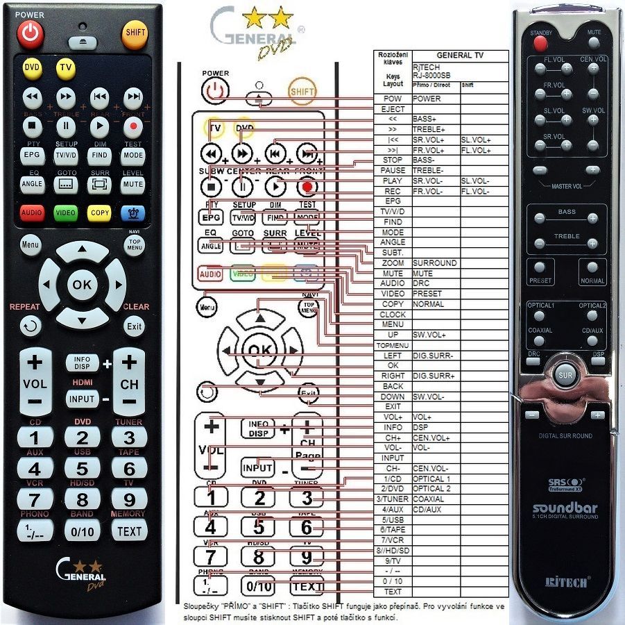 RJTECH RJ-8000SB -   


kompatibilis General márkájú távirányító