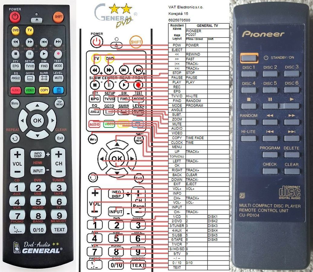 PIONEER CU-PD104 -   


kompatibilis General márkájú távirányító